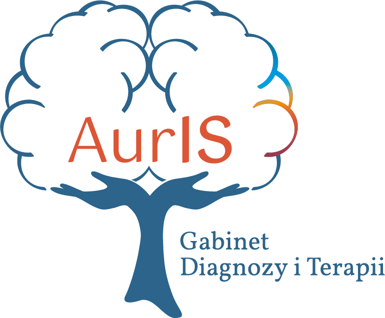 auris-gabinet.pl